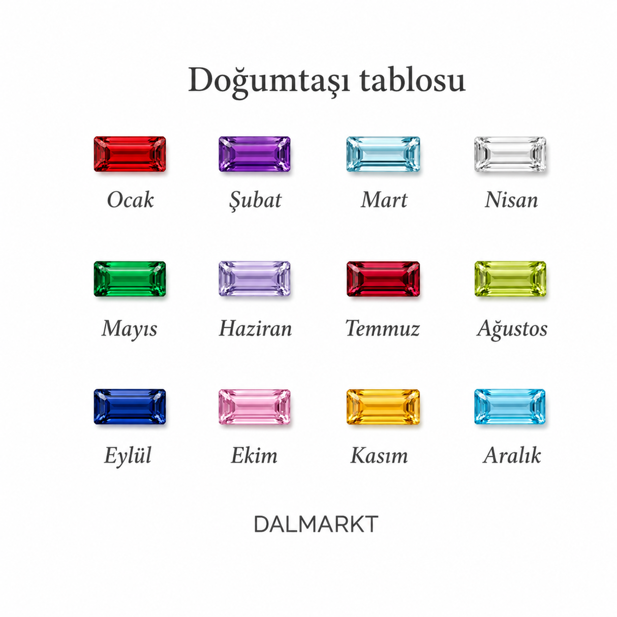 Forse Zincirli Doğum Taşlı Baget Kolye | 925 Gümüş